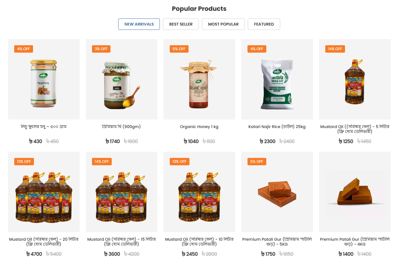 Abad Agro Limited — homepage